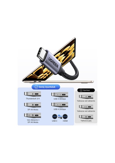 Ugreen Usb-c To Hdmı Dönüştürücü Kablo 1.5m, 50570