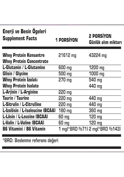 SSN Sports Style Nutrition Command Quadro Whey 1800 gr 60 Şase Muz Mango (15X4 DOYPACK) Kombinasyon