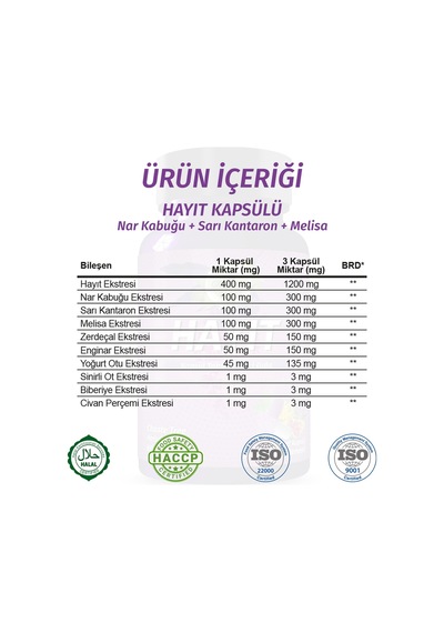 Gökçek Şifa Hayıt 60 Kapsül