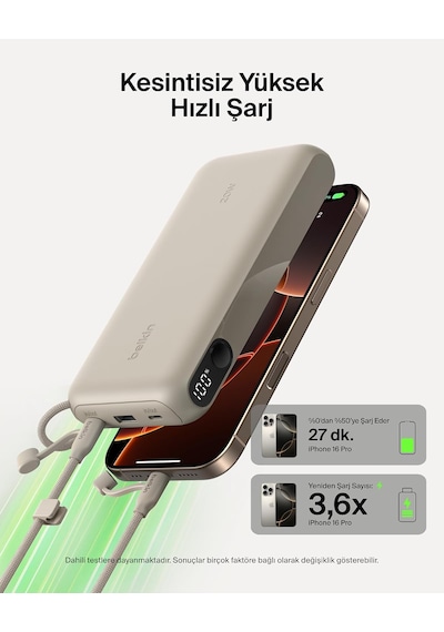 Belkin Boostcharge Power Bank 20000 Mah Display, Pd 20w Usb-c Kablolu Bej