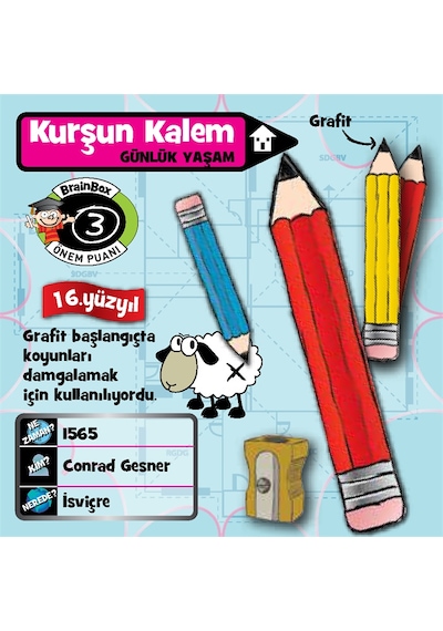 Anne Brainbox İcatlar-İcatlar