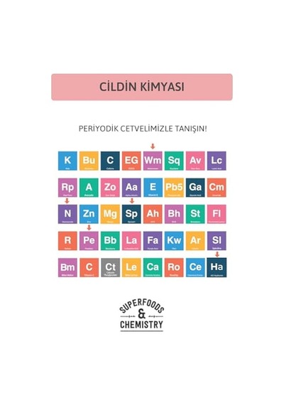 Ornate Yoğun Nemlendirici, Onarıcı, Aydınlatıcı Hyaluronik Asit Cilt Bakım Peptit Serum Niacinamide