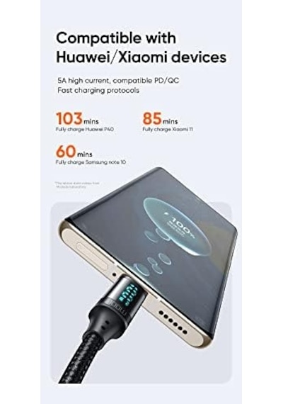 Ca-1100 Type-c Kablo 100w - Dijital Watt Göstergeli Hızlı Şarj Kablosu, 5a Pd Qc Usb-c, Laptop/tablet/telefon, 1.2m