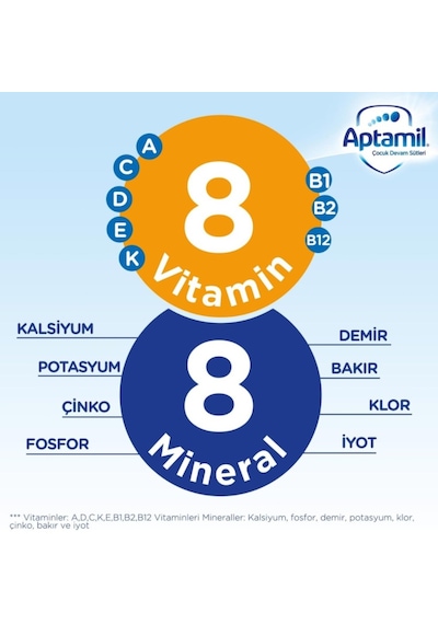 Aptamil 2 Devam Sütü 800 G 3 Adet