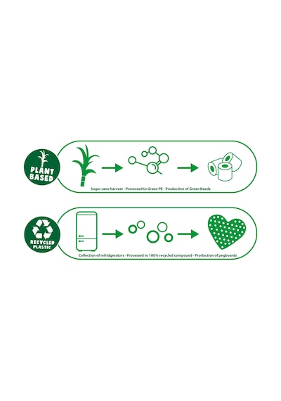 Ses Creative Green Beedz - Eko Ütü Boncukları - Orman Hayvanları