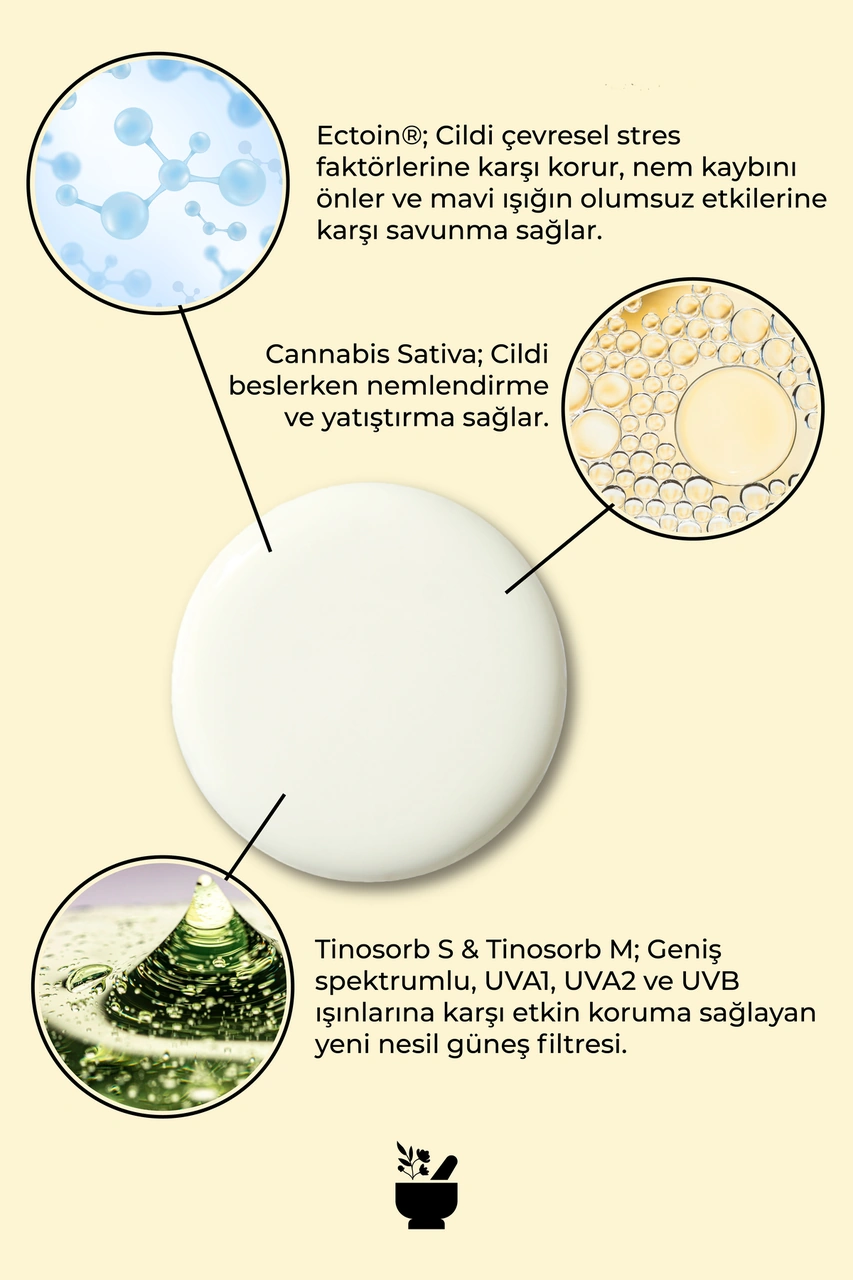 Cosmed Güneş Koruyucu SPF50 Sun Serum - Glowy Sun Serum - Makyaj Altı - SPF50+ Glowy Sun Serum - 50 ml