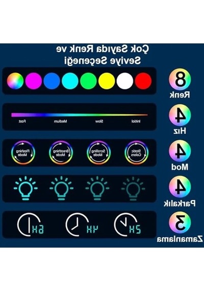 Güneş Enerjili Led Havuz Aydınlatma - 1 Adet, Etkili Ve Ekonomik Açık Bej