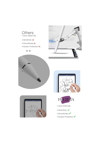 Apple Uyumlu   iPad  2 3 4 Eğime Duyarlı Şarjlı Stylus Kalem