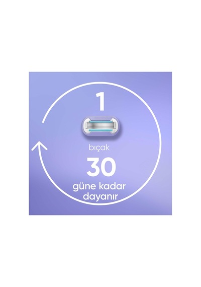 Lexroo Extra Smooth Kadın Bıçakları, 3 Yedek Bıçak
