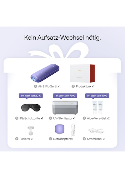 Evde Yüz Ve Vücut İçin Ulike Air 3 Deluxe Ipl Cihazı Epilasyon, Lazer Epilasyona Alternatif, Kalıcı Epilasyon İçin Safir Buz Soğutucu, Uv Sterilizatör Ve Aloe Jel İle, Mor Evde Yüz Ve Vücut İçin Ulike Air 3 Deluxe Ipl Cihazı Epilasyon, Lazer Epilasyona Alternatif, Kalıcı Epilasyon İçin Safir Buz Soğutucu, Uv Sterilizatör Ve Aloe Jel İle, Mor