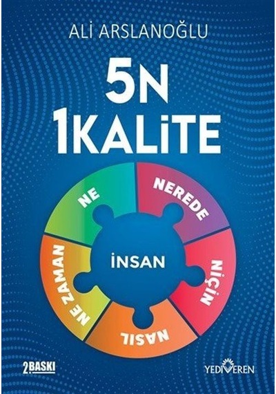 5 N 1 Kalite / Dr. Ali Arslanoğlu