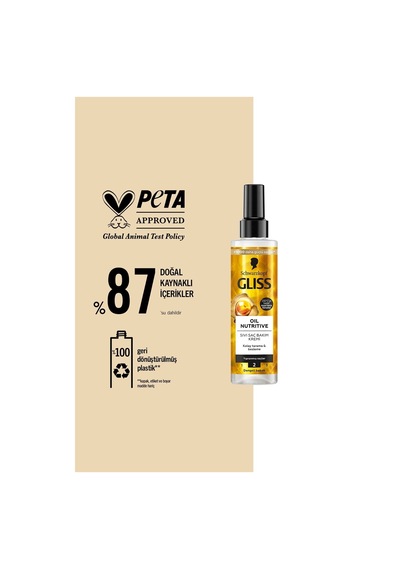 Oil Nutritive Omega 9 Ve Marula Yağı İçeren Besleyici Saç Bakım Kremi 200 Ml Yıpranmış Saçlar