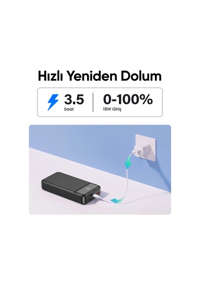 Juo 20000mah 22.5w Led Ekranlı Lightning Ve Type-c Kablolu Powerbank Taşınabilir Hızlı Şarj Cihazı Beyaz