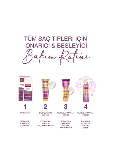 Lexroo Kolajen & Keratin Sıvı Saç Kremi