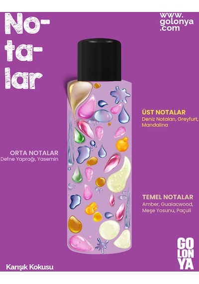 Golonya Karışım Kokulu Cam Şişe Kolonya 250 ML