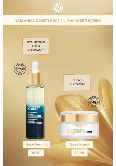 Yves Rocher Yaşlanma Karşıtı Gece 2'li Bakım Seti -gece Serumu 30ml & Gece Kremi 50 Ml