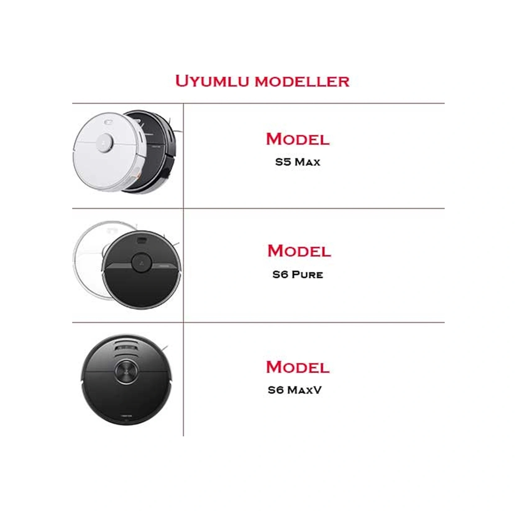 Roborock S6 Maxv Uyumlu 10 Parça Siyah Yan Fırçalı Set
