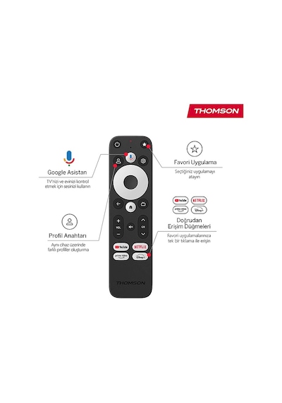 Thomson Streaming Box Plus 270 Google Tv Box