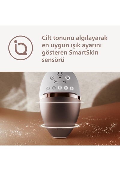 Philips 3ü 1 Arada Profesyonel Bakım Seti Kablosuz Ipl Lazer Epilasyon Cihazı Yanında Yüz Tüy Alma Aleti Ve Tıraş Makinesi Set Philips 3ü 1 Arada Profesyonel Bakım Seti Kablosuz Ipl Lazer Epilasyon Cihazı Yanında Yüz Tüy Alma Aleti Ve Tıraş Makinesi Set