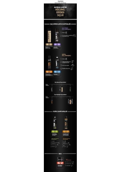 Syoss Styling Syoss Keratin Sprey, 400 Ml