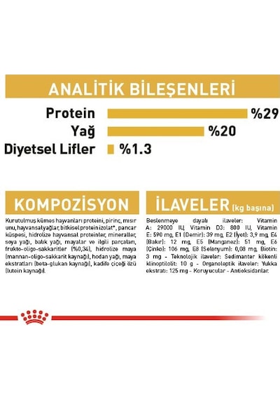 Royal Canin Yorkshire Terrier Yavru Köpek Maması 1500 G