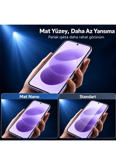 Redmi Note 17 İle Uyumlu Mat Ekran Koruyucu 6.99 İnç, Anti-glare Yansıma Önleyici, Çizilmeye Dayanıklı Kırılmaz Nano Cam