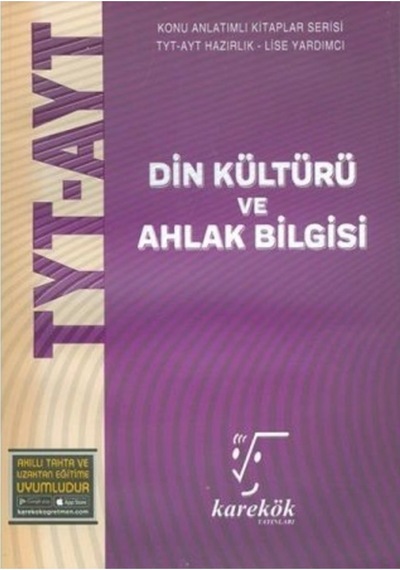 Kıda Karekök Tyt Ayt Din Kültürü Ve Ahlak Bilgisi Konu Anlatımlı