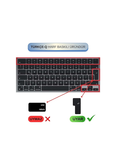 Lexroo Macbook Uyumlu Türkçe Q Klavye Koruyucu M1-m5 Air 13.6 A2681 A3113 A3240 A3449