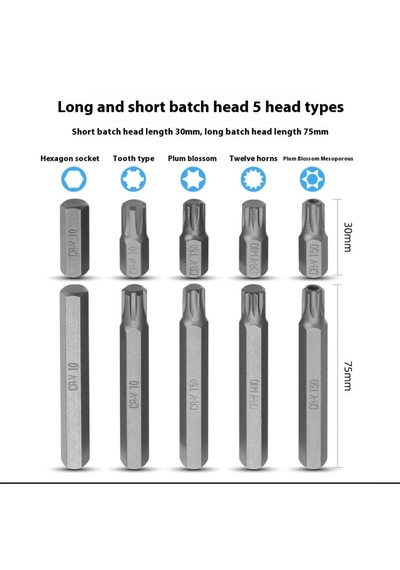 Otomotiv Tip Power Bits Uç Seti 75 Parça