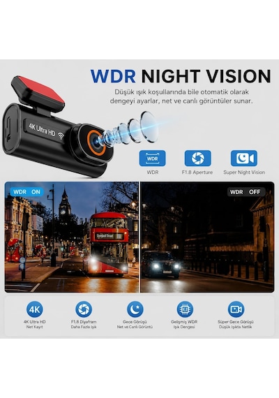 Tr Ultra Hd 4k Mini Ön Ve Arka Araç Kamerası 64gb Hafıza Gece Görüşlü Gps Destekli Kamera