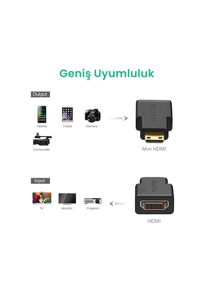 Ugreen Mini Hdmı To Hdmı Dönüştürücü Adaptör Siyah, 20101 Ugreen Mini Hdmı To Hdmı Dönüştürücü Adaptör Siyah, 20101