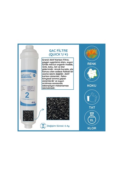 Inline Kapali Kasa Su Arıtma Cihazı Filtresi 5Li Aşamalı Filtre Seti Premium