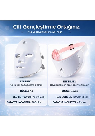 Hymark Yüz Ve Boyun Güzellik Cihazı 7 Renkli Led Yüz Maskesi Seti Foton Cilt Bakım Işık Terapisi