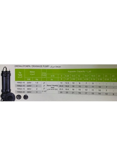 Ywqc-15 2 Hp Süper Öğütücülü Çelik Açık Fanlı Kirli Atık Su Foseptik Dalgıç Drenaj Pompası