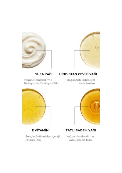 Nemlendirici Dudak Peelingi Sweet Kisses Lip Scrub Karpuz Aromalı Şeker Partiküllü Shea Yağlı 30 Gr