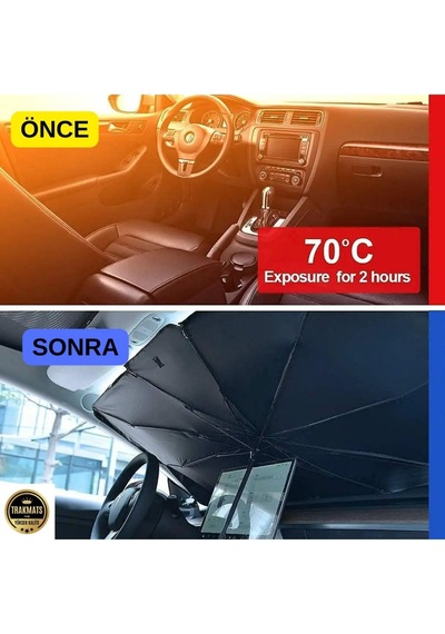 Trakmats Peugeot Rifter 2019-2024 Oto Güneşli K Şemsi Ye