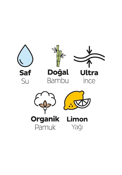 Bio Natural Premium Plus Günlük Ped Uzun 128 Adet Ped