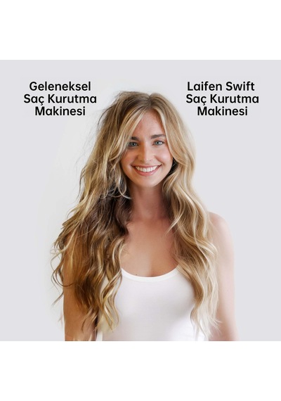 Laifen Swift Premium Saç Kurutma Makinesi- Golden Blue