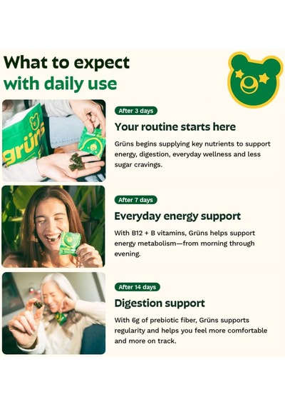 Grüns Superfoods Greens Gummies Orijinal Usa Menşeii Dmmedicineden