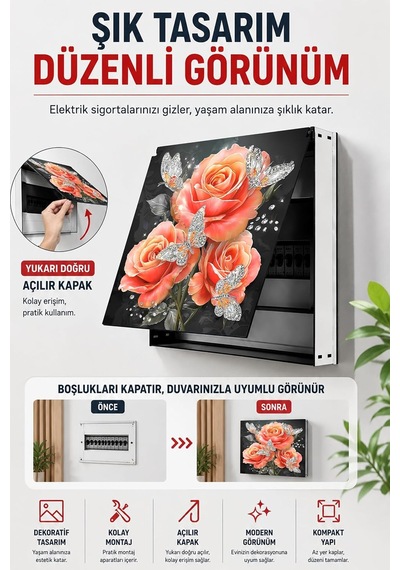 Tr Dekoratif Sigorta Kutusu Kapağı 39x32 Cm Açılır Kapaklı Elektrik Panosu Gizleme Paneli Ss024