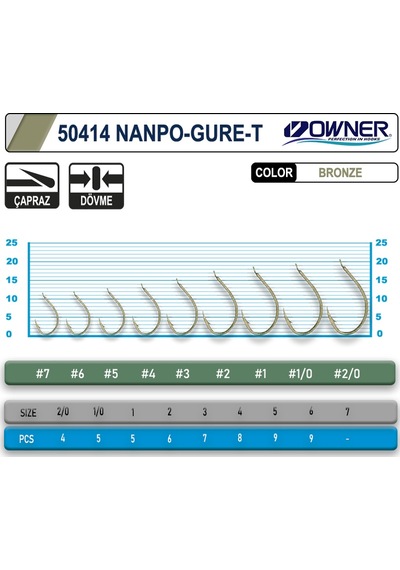 Owner 50414 Nanpo Gure-t Oxidized Gold İğne