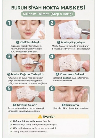 Lanbena Siyah Nokta Maskesi & 60 Adet Siyah Nokta Bandı Nose Plants