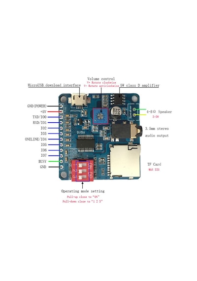 Alkatronik-Dy-Sv5W Mp3 Wav Ses Çalma Modülü Class D Amfi 5W 4-8Ohm Hoparlör