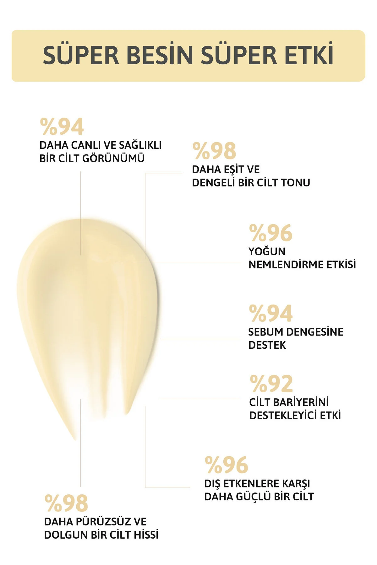 Ornate Su Bazlı Nemlendirici Krem 50 ML