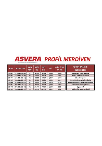 5+1 Basamaklı Merdiven