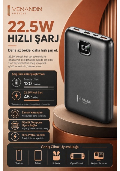 Dijital Ekranlı 10000 Mah Taşınabilir Harici Şarj Cihazı Hızlı Dolumlu Diğer
