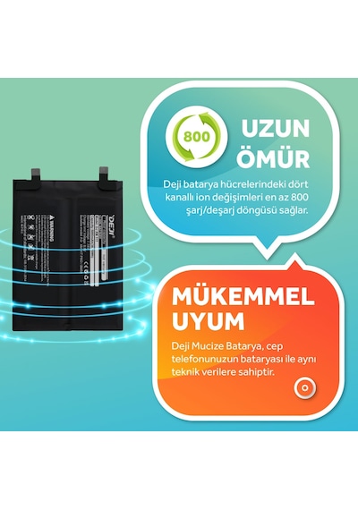 Deji Xiaomi Mi 11t Pro Uyumlu Mucize Batarya