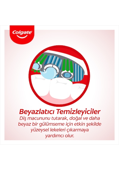 Colgate 360 Optik Beyaz Diş Fırçası Medium 2'li