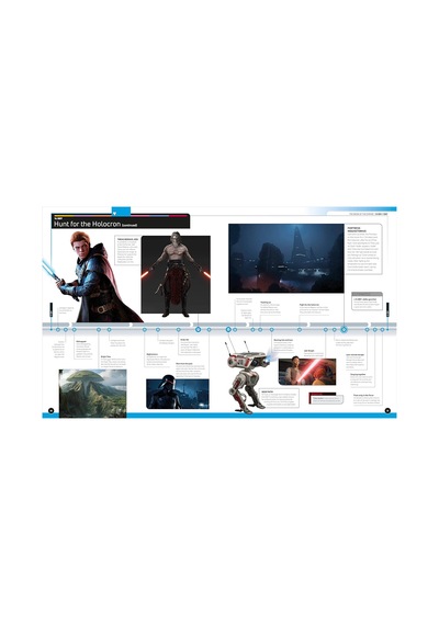 Star Wars Timelines: From The Time Before The High Republic To The Fall Of The First Order