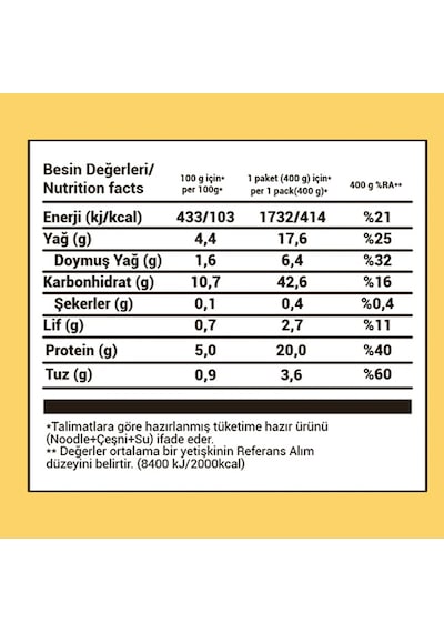 Bahs Proteinli Noodle Köri Ve Kremalı 100gr-3630
